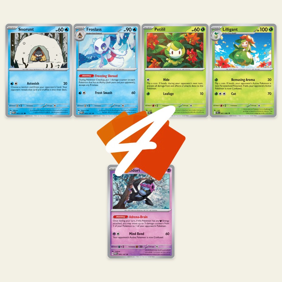 Heads or Tails? Lilligant Flips the Meta!